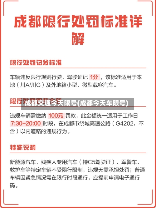 成都交通今天限号(成都今天车限号)