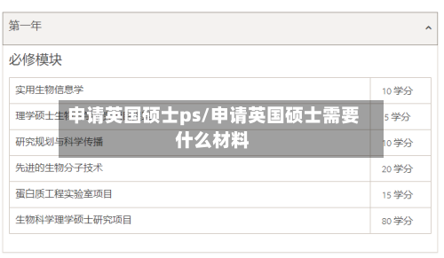 申请英国硕士ps/申请英国硕士需要什么材料