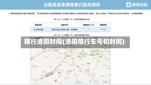 限行洛阳时间(洛阳限行车号和时间)-第3张图片