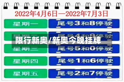限行新奥/新奥今晚挂牌