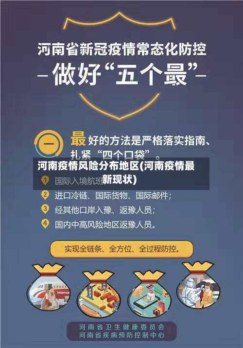 河南疫情风险分布地区(河南疫情最新现状)-第3张图片