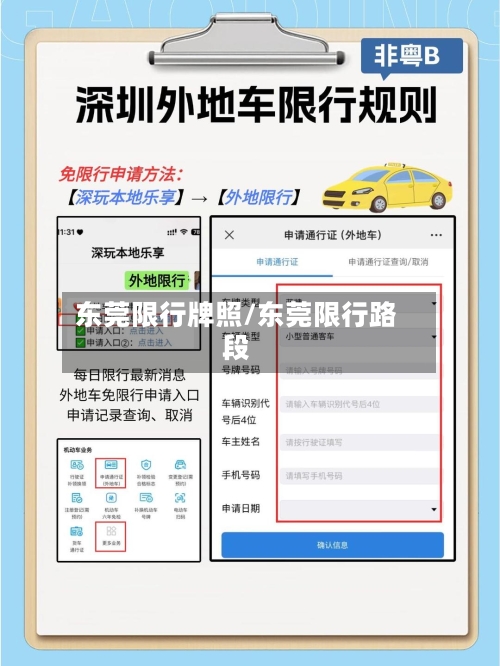 东莞限行牌照/东莞限行路段-第2张图片