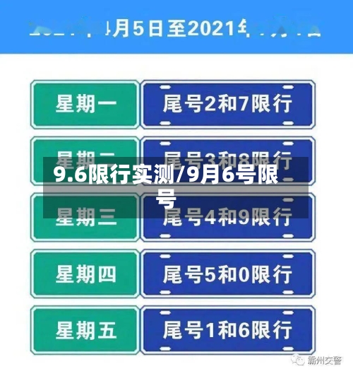 9.6限行实测/9月6号限号