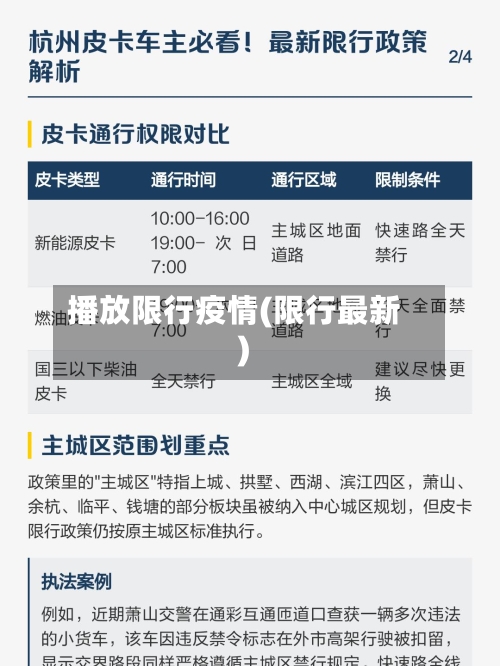播放限行疫情(限行最新)