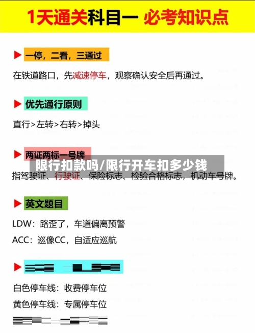 限行扣款吗/限行开车扣多少钱