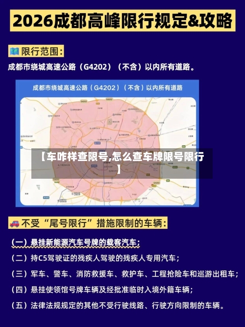 【车咋样查限号,怎么查车牌限号限行】-第2张图片