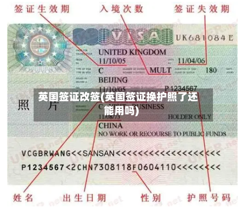 英国签证改签(英国签证换护照了还能用吗)