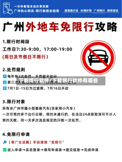 下载限行软件/下载限行软件有哪些