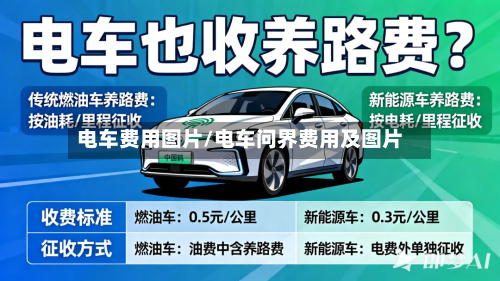 电车费用图片/电车问界费用及图片