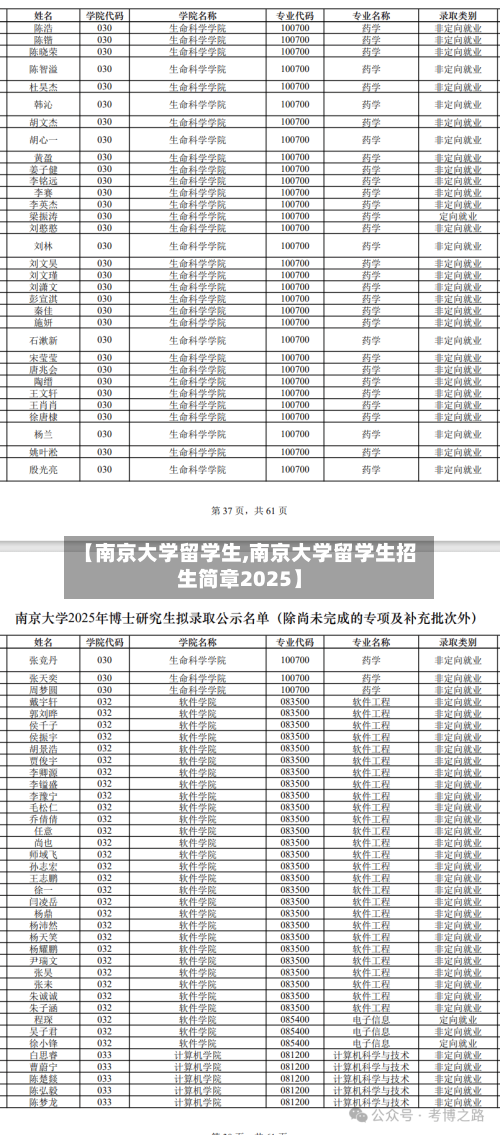 【南京大学留学生,南京大学留学生招生简章2025】-第2张图片