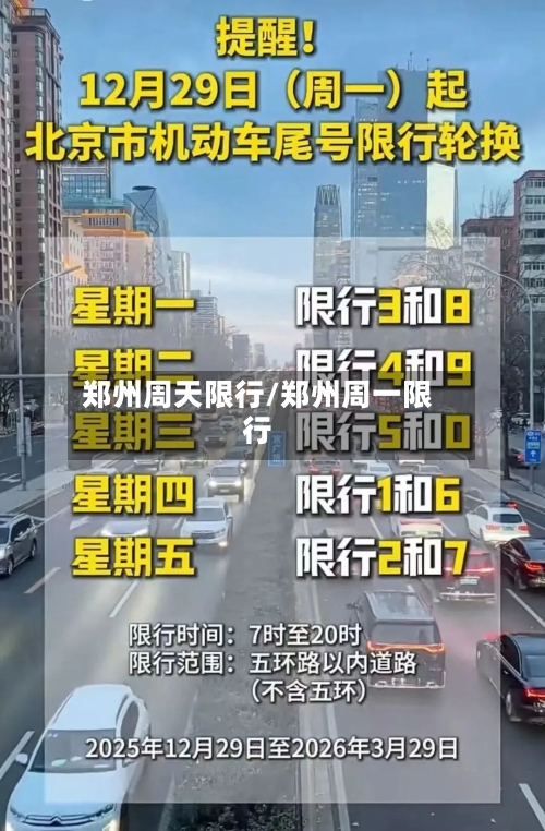 郑州周天限行/郑州周一限行