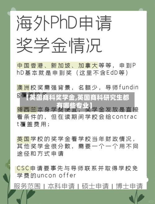 【英国商科奖学金,英国商科研究生都有哪些专业】-第2张图片