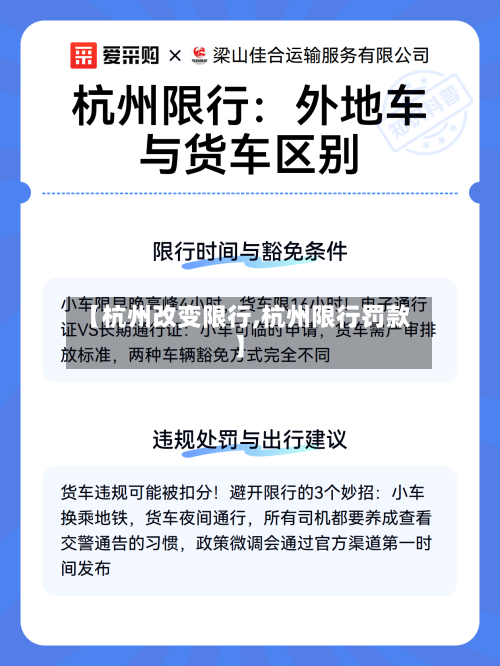 【杭州改变限行,杭州限行罚款】-第3张图片