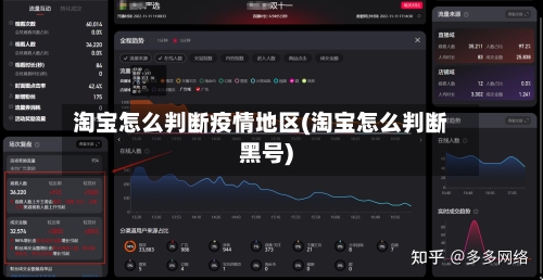 淘宝怎么判断疫情地区(淘宝怎么判断黑号)
