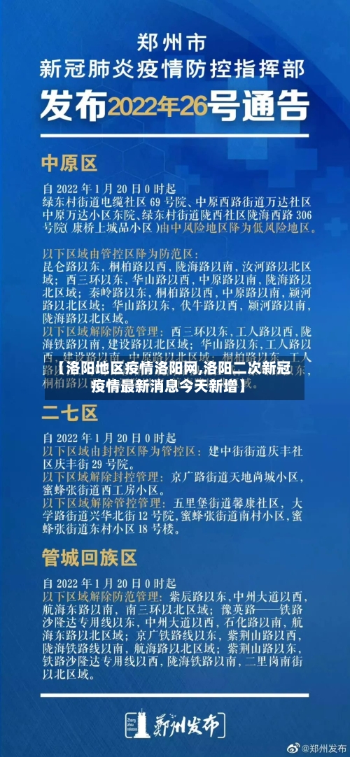 【洛阳地区疫情洛阳网,洛阳二次新冠疫情最新消息今天新增】-第3张图片