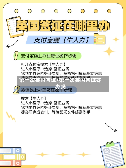 第一次英国签证/第一次英国签证好办吗-第2张图片