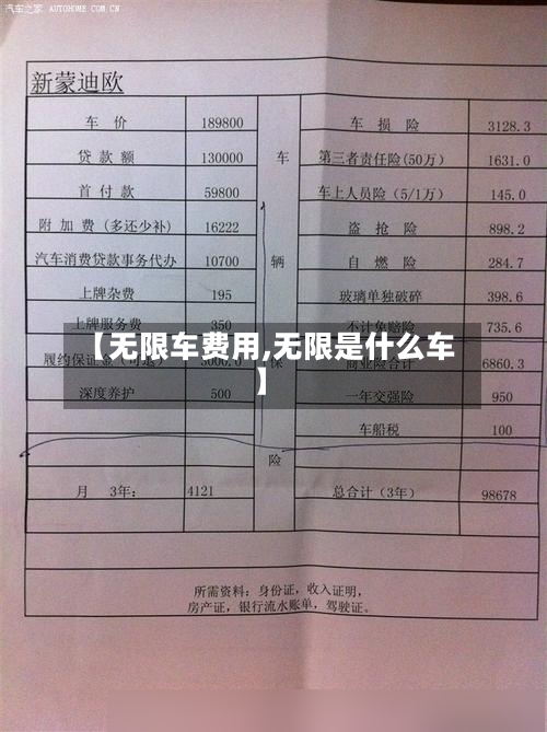 【无限车费用,无限是什么车】-第3张图片