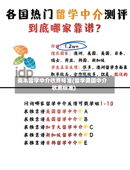 美本留学中介收费标准(留学美国中介收费标准)