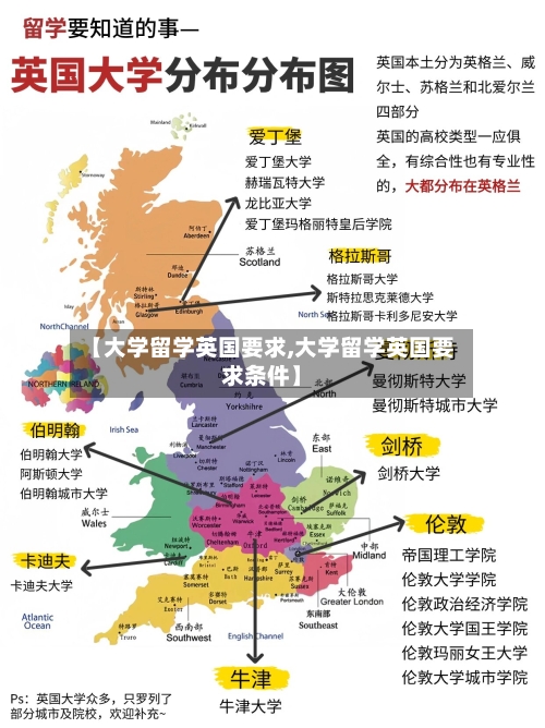 【大学留学英国要求,大学留学英国要求条件】-第2张图片