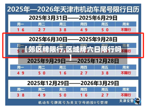 【郊区牌限行,区域牌六日限行吗】-第2张图片