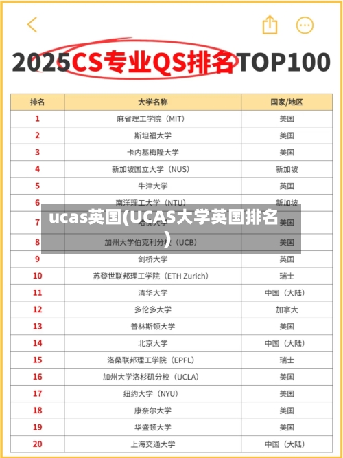 ucas英国(UCAS大学英国排名)