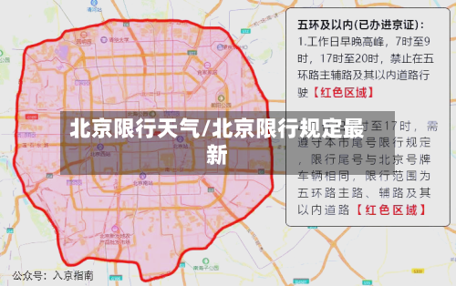 北京限行天气/北京限行规定最新