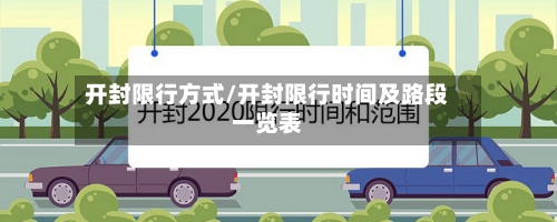 开封限行方式/开封限行时间及路段一览表-第3张图片
