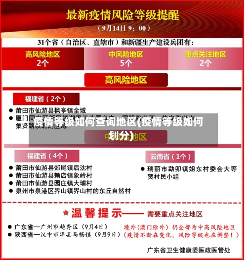 疫情等级如何查询地区(疫情等级如何划分)-第2张图片
