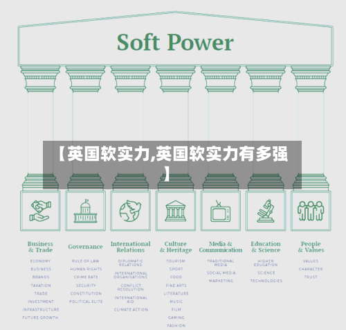 【英国软实力,英国软实力有多强】