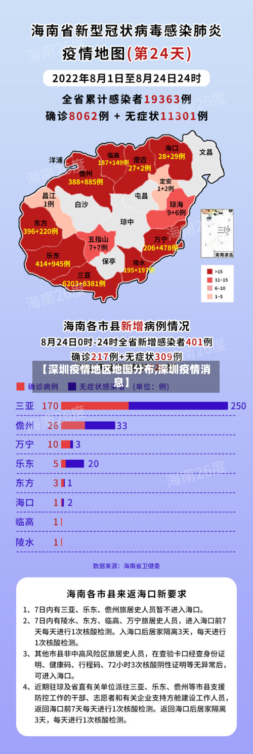 【深圳疫情地区地图分布,深圳疫情消息】-第2张图片