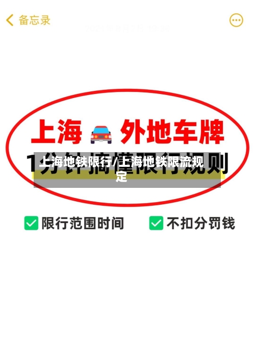 上海地铁限行/上海地铁限流规定