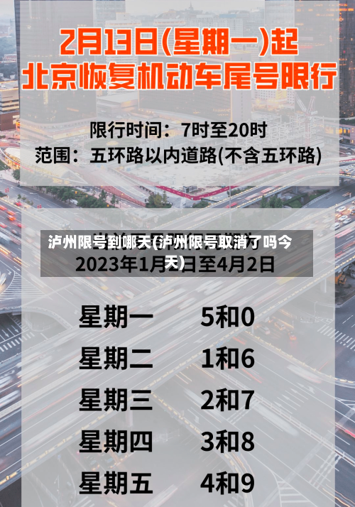 泸州限号到哪天(泸州限号取消了吗今天)