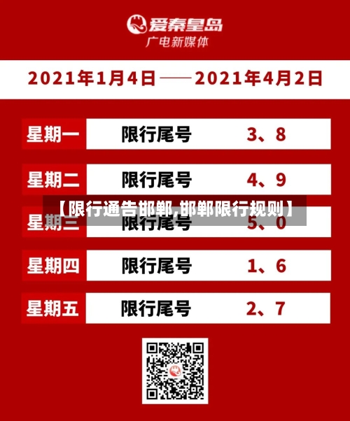 【限行通告邯郸,邯郸限行规则】-第2张图片
