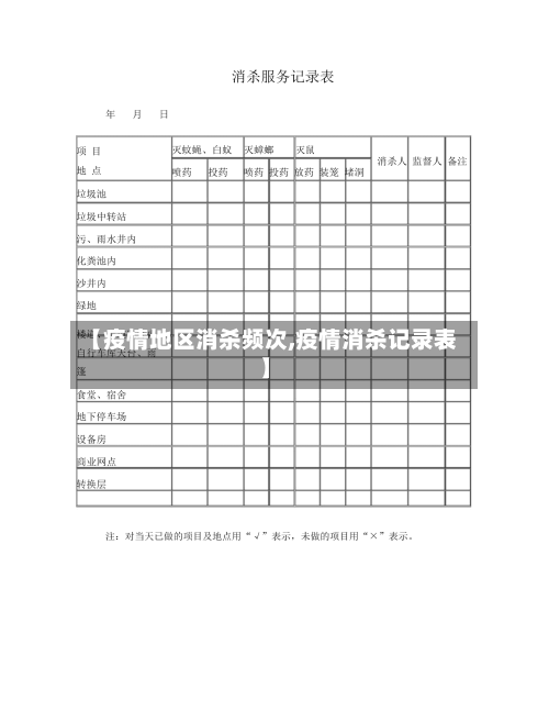【疫情地区消杀频次,疫情消杀记录表】-第3张图片