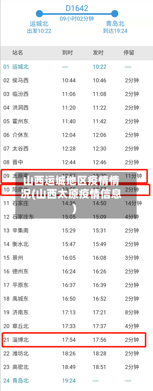 山西运城地区疫情情况(山西太原疫情信息)-第2张图片