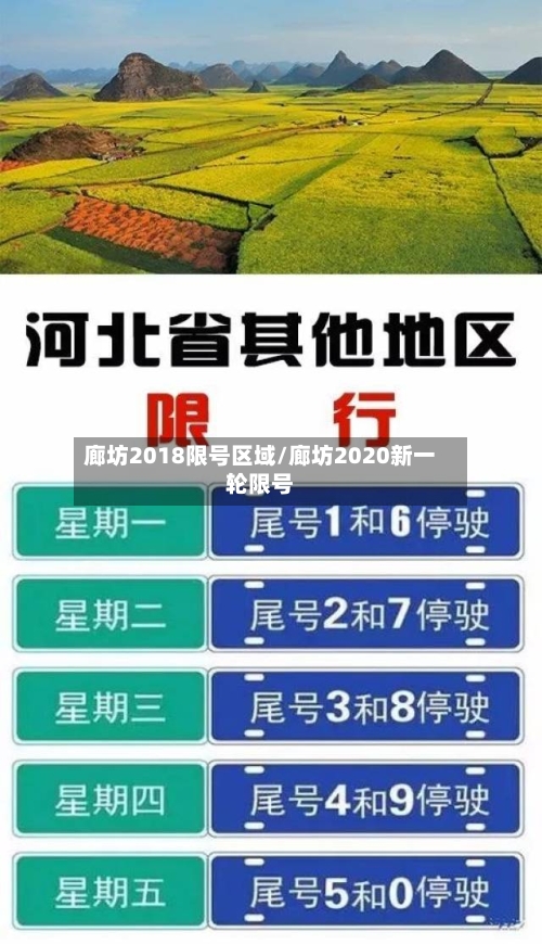 廊坊2018限号区域/廊坊2020新一轮限号