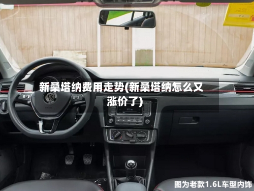 新桑塔纳费用走势(新桑塔纳怎么又涨价了)