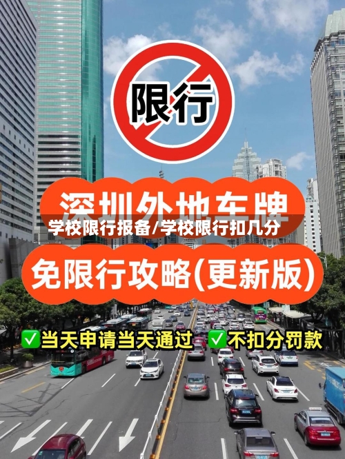 学校限行报备/学校限行扣几分
