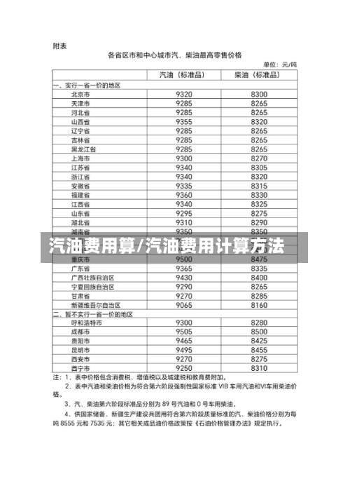 汽油费用算/汽油费用计算方法-第3张图片