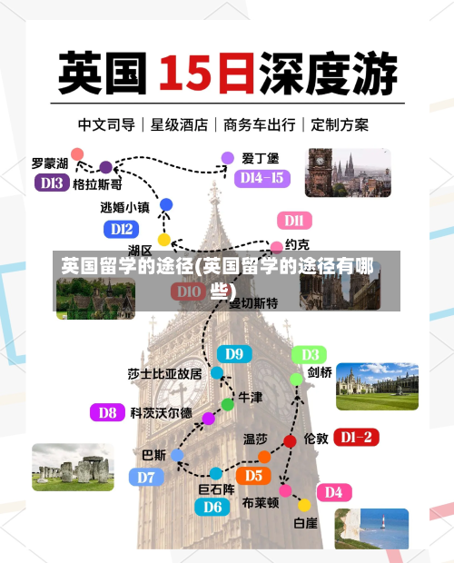 英国留学的途径(英国留学的途径有哪些)-第3张图片