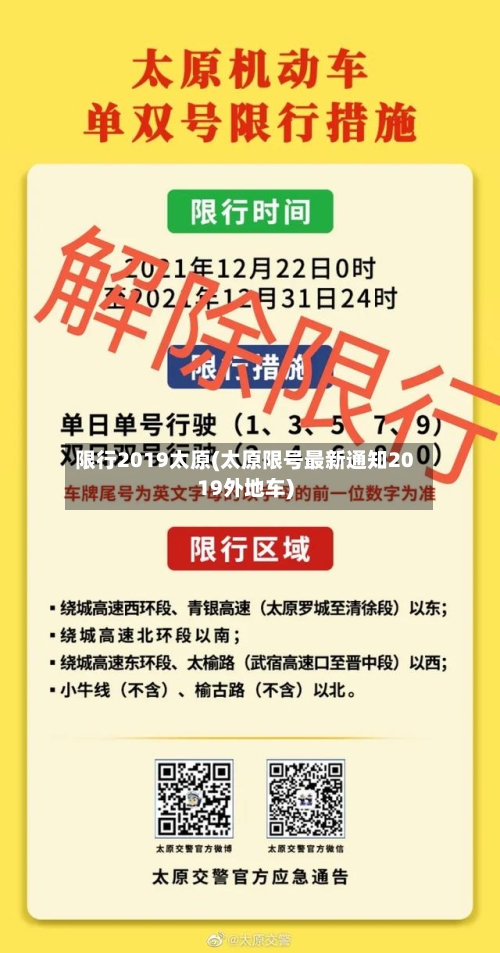 限行2019太原(太原限号最新通知2019外地车)