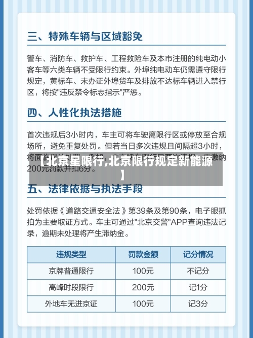 【北京星限行,北京限行规定新能源】-第2张图片