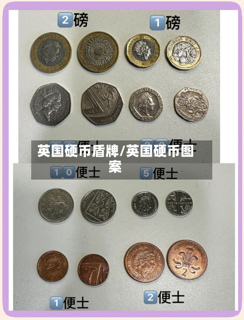 英国硬币盾牌/英国硬币图案-第2张图片