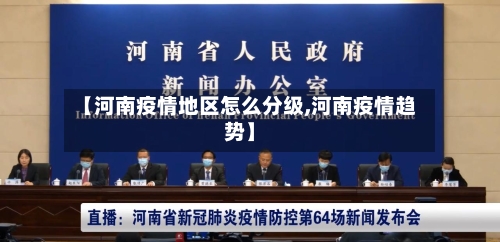【河南疫情地区怎么分级,河南疫情趋势】