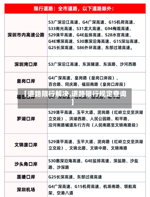 【道路限行解决,道路限行规定查询】