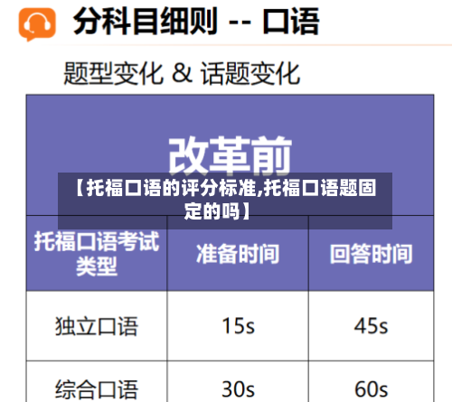 【托福口语的评分标准,托福口语题固定的吗】-第2张图片