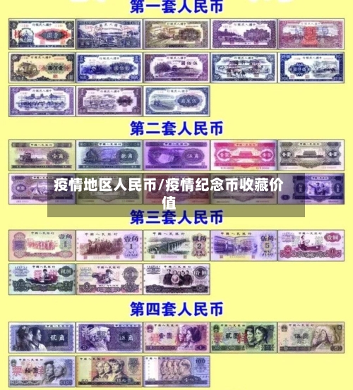 疫情地区人民币/疫情纪念币收藏价值-第2张图片