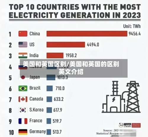 美国和英国区别/美国和英国的区别英文介绍-第3张图片