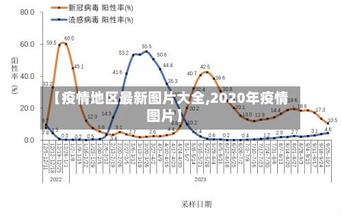【疫情地区最新图片大全,2020年疫情图片】-第3张图片