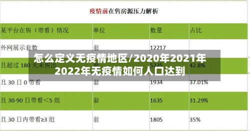 怎么定义无疫情地区/2020年2021年2022年无疫情如何人口达到-第2张图片